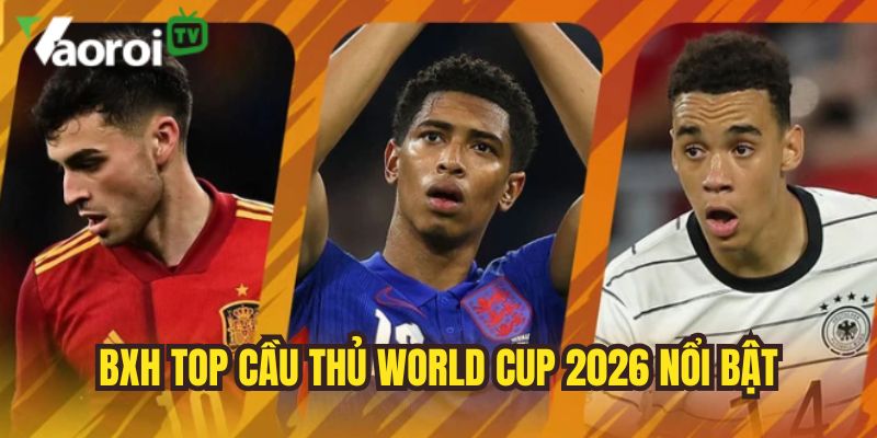 Top cầu thủ World Cup 2026 hứa hẹn tỏa sáng tại WC 2026 1 cap nhat danh sach top cau thu world cup 2026